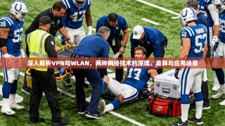 深入解析VPN与WLAN，两种网络技术的原理、差异与应用场景