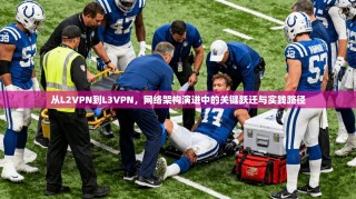 从L2VPN到L3VPN，网络架构演进中的关键跃迁与实践路径